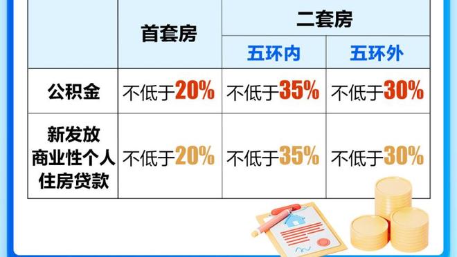 卫报：弟媳在詹姆斯&奇尔维尔伤缺后不是队长，蓝军球员感到困惑